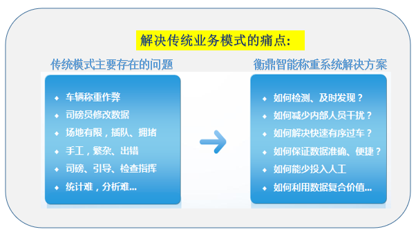 每個方案文字最后里面必放.jpg